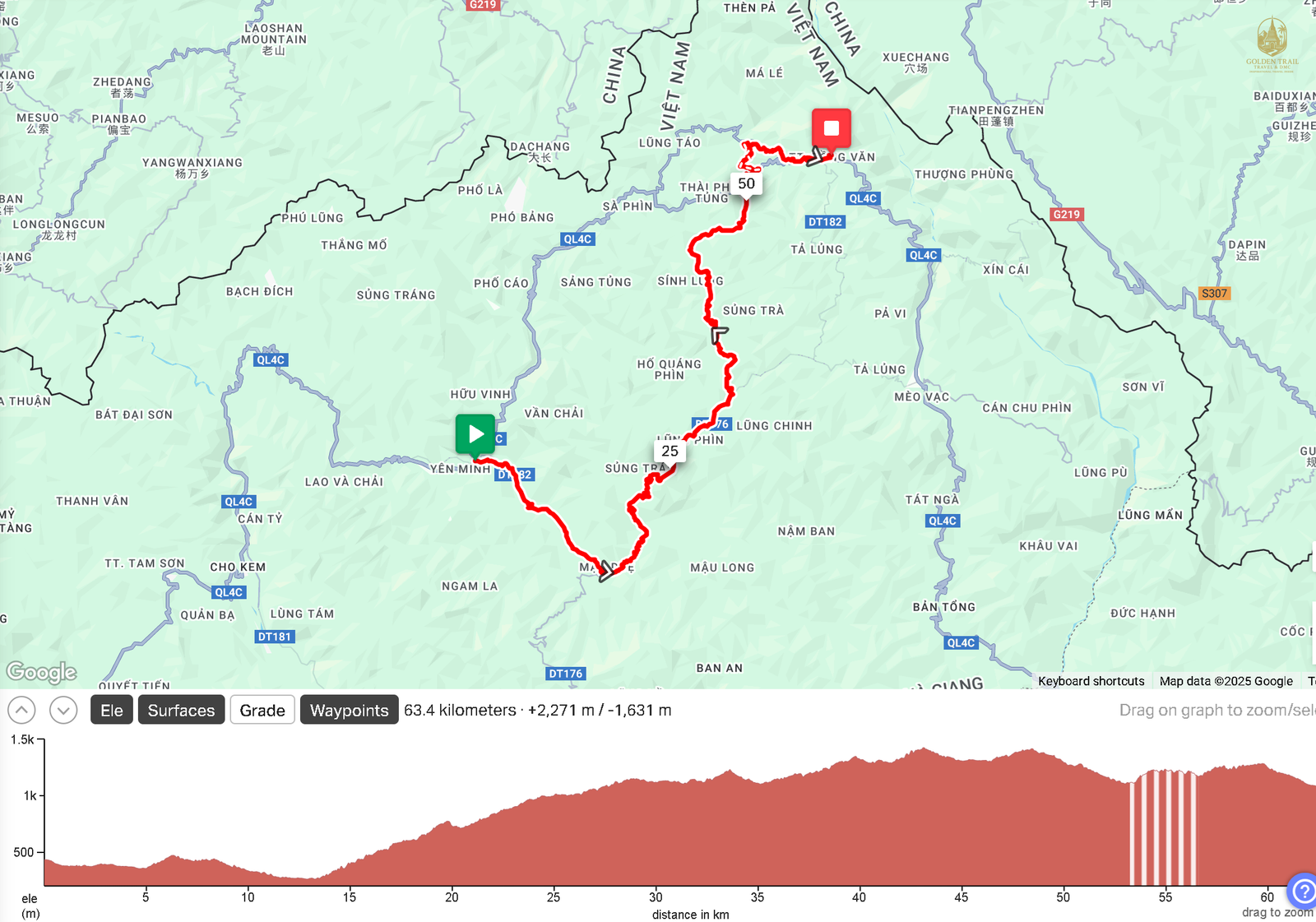 1765984293_Day3-Yen Minh – Mau Due – Lung Phin – Dong Van.png